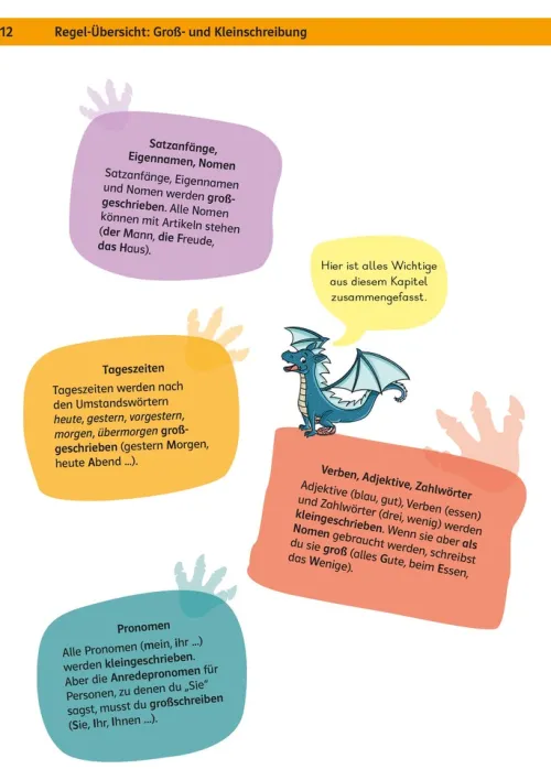 Team Drachenstark: Das großes Trainingsbuch Deutsch 4. Klasse*Klett Lerntraining Sale