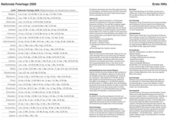 Terminer A5, Struktur rot 2026*Heye Hot