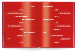 The Ferrari Book*teNeues Verlag ein Imprint des Gestalten Verlags Best