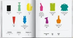 Taschen GmbH Lifestyle*The Package Design Book 8