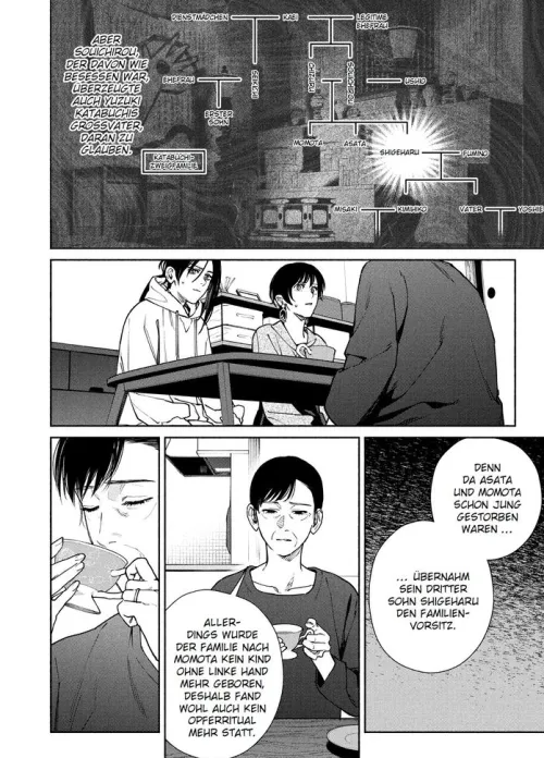 The Strange House 05*Panini Verlags GmbH