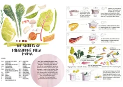 The Taste of Home*Graefe und Unzer Verlag