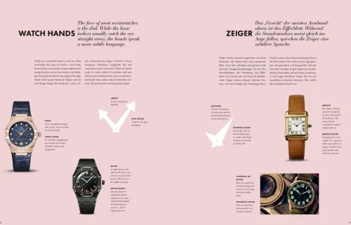 teNeues Verlag GmbH Architektur & Wohnen-The Wonderful World of Women's Watches