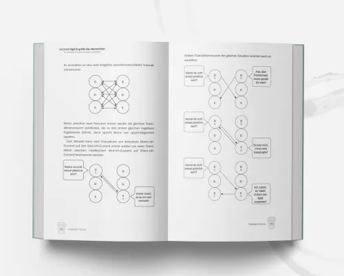 Remote Verlag Psychologie*Therapie to go