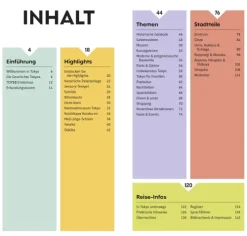 Dorling Kindersley Reise Wandern & Radfahren-TOP10 Reiseführer Tokyo