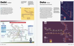 Transit Maps*Prestel Verlag Clearance