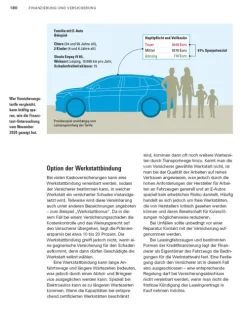 Umstieg aufs Elektroauto*Stiftung Warentest Online