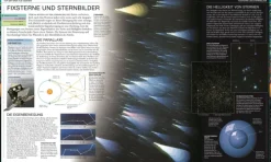 Dorling Kindersley Verlag Physik & Astronomie*Universum