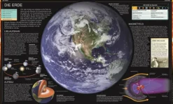 Dorling Kindersley Verlag Physik & Astronomie*Universum