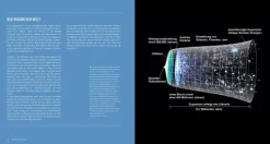 Unser neues Auge im All - Das James-Webb-Weltraumteleskop*NG Buchverlag GmbH Sale