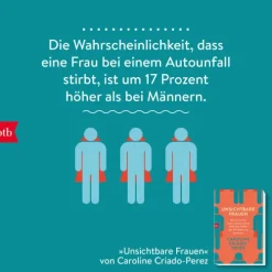 Unsichtbare Frauen*btb Taschenbuch New