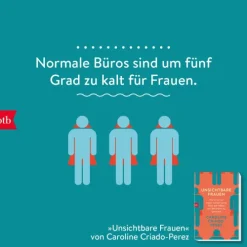 Unsichtbare Frauen*btb Taschenbuch New