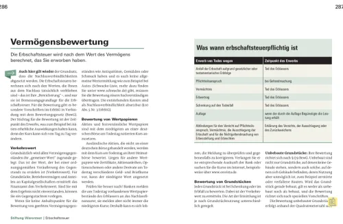 Stiftung Warentest Jura-Vererben und Erben