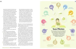 Stiftung Warentest Jura-Vererben und Erben