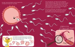 Edition Michael Fischer 3-6 Jahre*Von wegen Bienchen und Blümchen! Aufklärung, Gefühle und Körperwissen für Kinder ab 5