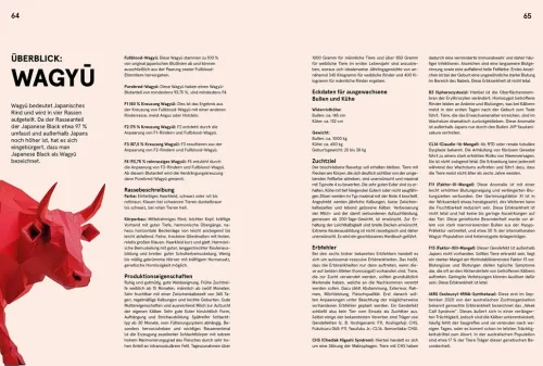 Wagyu*Matthaes Outlet