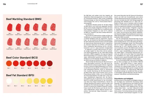 Wagyu*Matthaes Outlet