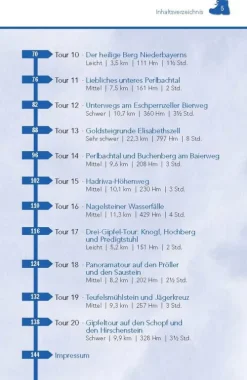 Südost-Verlag Wandern & Radfahren*Wanderführer Straubing-Bogen