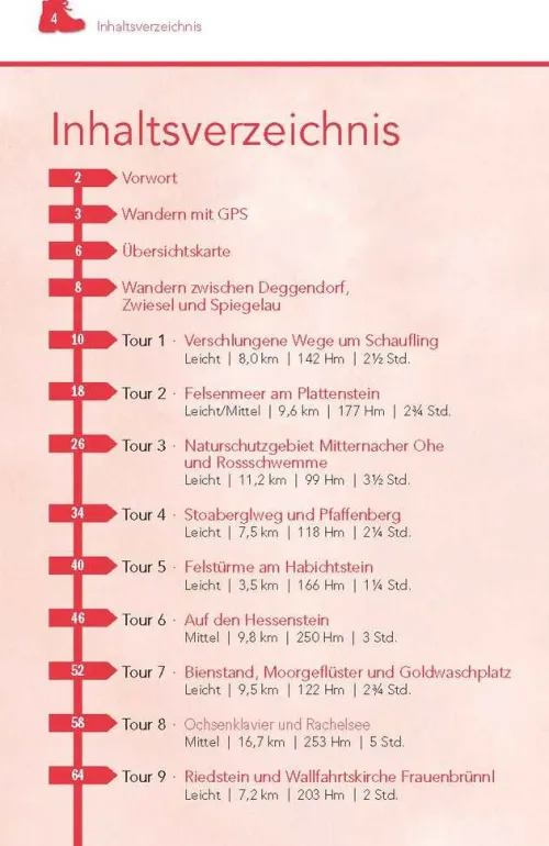 Südost-Verlag Wandern & Radfahren-Wandern im Bayerischen Wald
