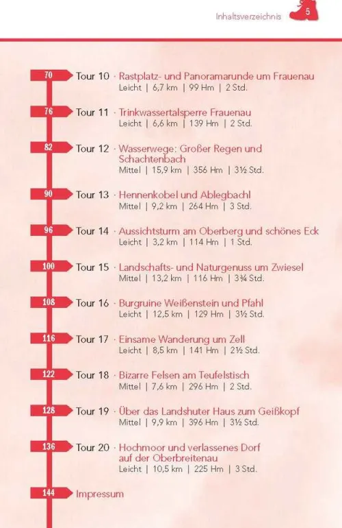 Südost-Verlag Wandern & Radfahren-Wandern im Bayerischen Wald