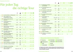 Bruckmann Verlag GmbH Wandern-Wandertouren für Langschläfer Sächsische Schweiz