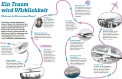 WAS IST WAS Flugzeuge. Ab durch die Wolken!*Tessloff Verlag Online