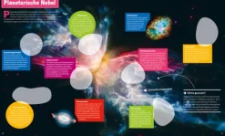 Tessloff Verlag Stickerhefte-WAS IST WAS Stickerheft Weltraum