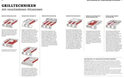 Weber's Gasgrillbibel*Graefe und Unzer Verlag Outlet