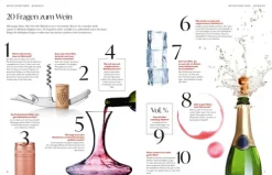 ZS Verlag Wein & Getränke*Wein - Die große Schule