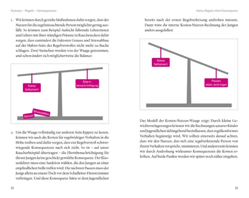 Wenn Nervensägen an unseren Nerven sägen*Kösel-Verlag Best