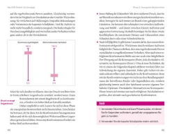 Wenn Nervensägen an unseren Nerven sägen*Kösel-Verlag Best