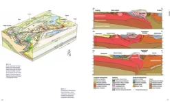 Wie Berge entstehen und vergehen*Haupt Verlag AG Best