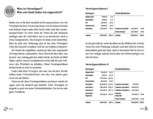 dtv Verlagsgesellschaft Sachbücher*Wie werde ich reicher als meine Eltern?