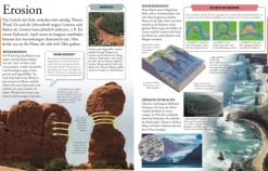 Dorling Kindersley Verlag 6-10 Jahre*Wissen für clevere Kids