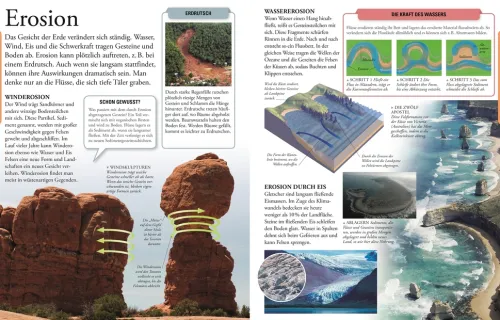 Dorling Kindersley Verlag 6-10 Jahre*Wissen für clevere Kids