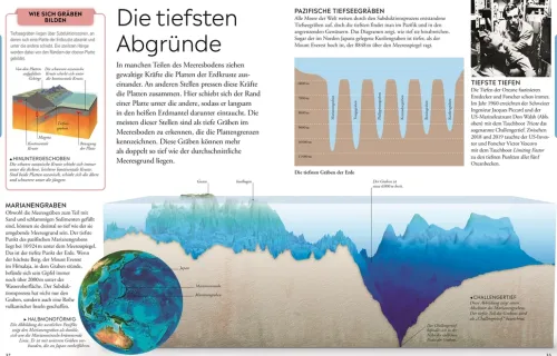 Kinder Dorling Kindersley Verlag 6-10 Jahre-Wissen für clevere Kids. Ozeane für clevere Kids