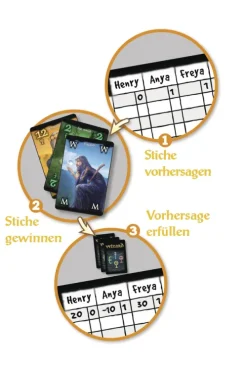 Wizard*Amigo Spiel + Freizeit New