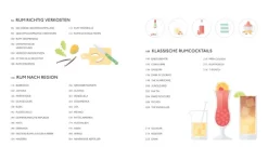 Dorling Kindersley Verlag Wein & Getränke*Workshop Rum