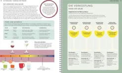 Dorling Kindersley Verlag Wein & Getränke-Workshop Wein