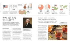 Workshop Whisky*Dorling Kindersley Verlag Sale