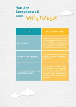 Wörterzauber statt Sprachgewalt*Herder Verlag GmbH Hot