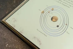 Wundervolle Welt der Sterne*Dorling Kindersley Verlag Best