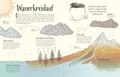 Wundervolle Welt. Erde*Dorling Kindersley Verlag Online