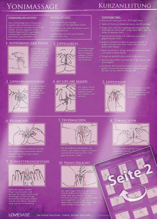 LoveBase-Media Achtsamkeit & Gesundheit-Yoni-Massage Kurzanleitung (2020) - 23 Massage-Techniken für die Tantramassage und mehr Genuss beim Sex - Praktische Schnellübersicht und Spickzettel -