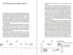 Westend Nachhaltigkeit*Zieht euch warm an, es wird noch heißer!