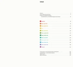 Zürich. Architekturführer*DOM Publishers Discount