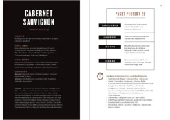 Bassermann, Edition Wein & Getränke-Zu jedem Wein die passende Leckerei